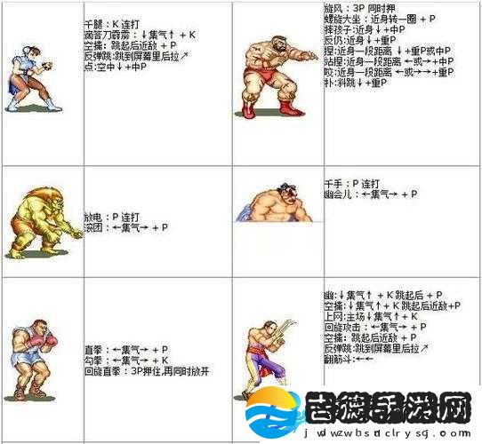 Switch任天堂大乱斗