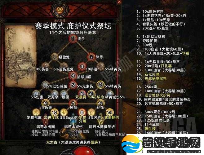 探索梦想新大陆