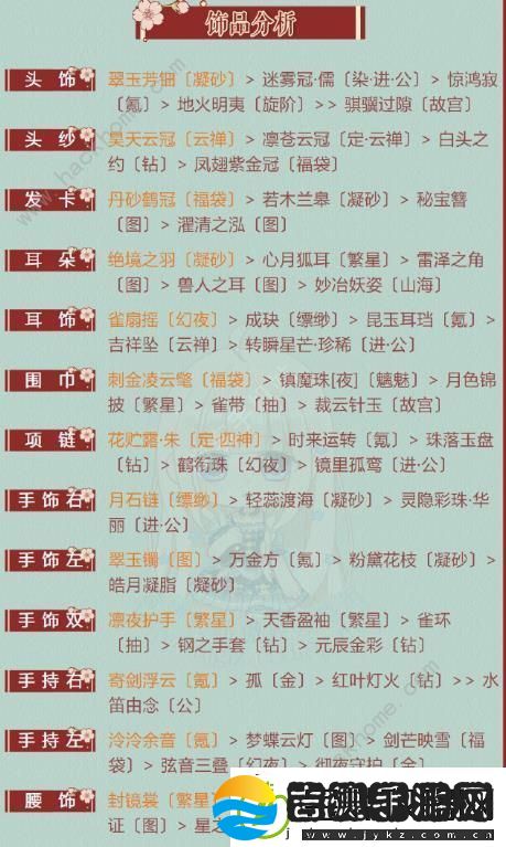奇迹暖暖第二卷8