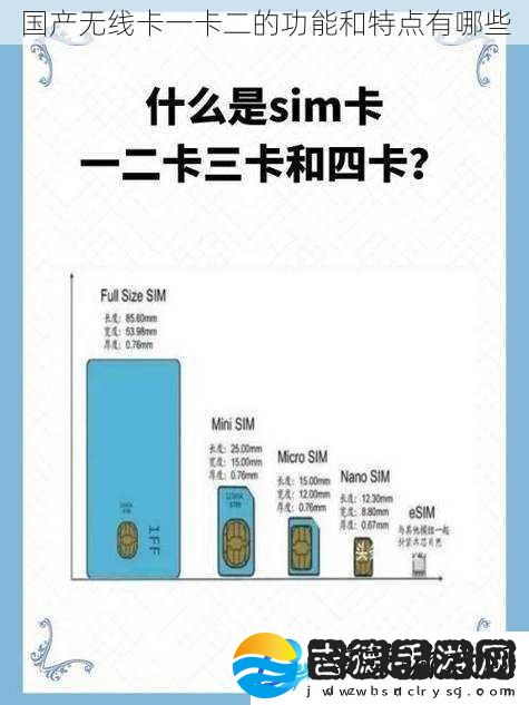 国产无线卡一卡二的功能和特点有哪些