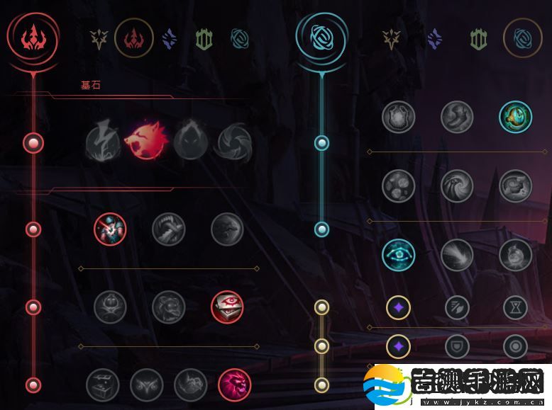 lol稻草人天赋符文打野