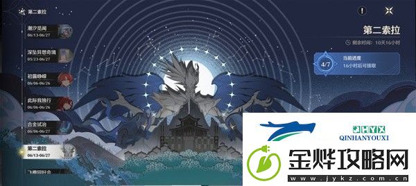鸣潮第二索拉第四天提交物品是什么