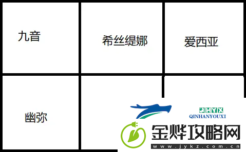 风色幻想命运传说夕阳海岛BOSS怎么打