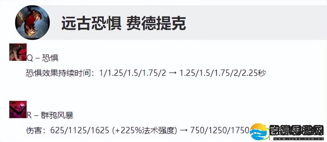 lol稻草人天赋符文打野