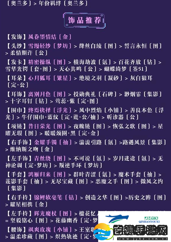 奇迹暖暖研发会议怎么搭配