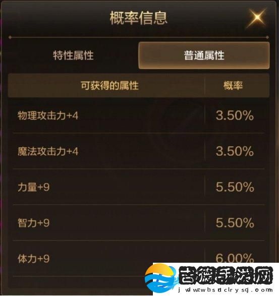 地下城与勇士起源手游魔力封印怎么解锁