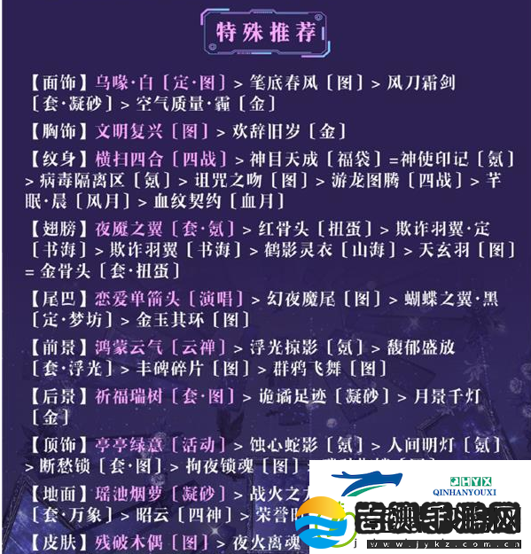 奇迹暖暖研发会议怎么搭配