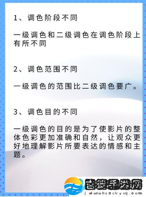 新探索视觉艺术的深度