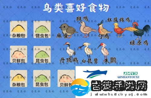 桃源深处有人家哪些鸟食可以获得线索