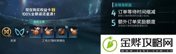 七日世界权益卡有什么用