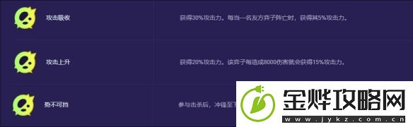金铲铲之战s13安蓓萨异变如何搭配