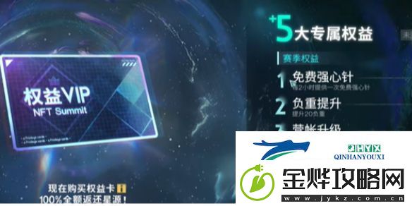 七日世界权益卡有什么用