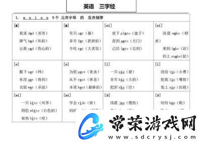 韵母攻略沈蓉