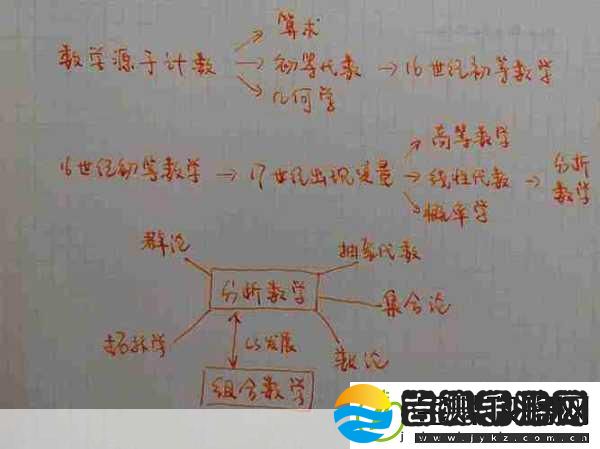 17c13起草1.高级组合数学中的17c13问题探讨