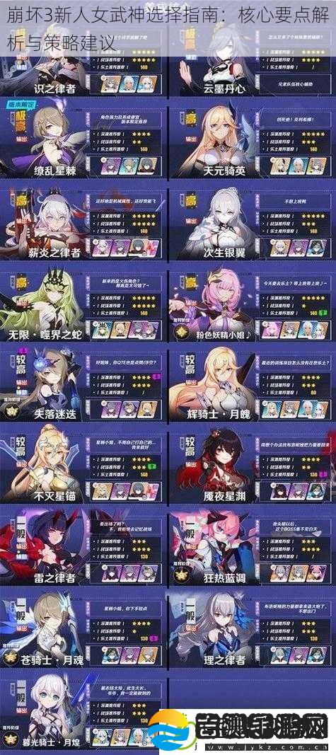崩坏3新人女武神选择指南