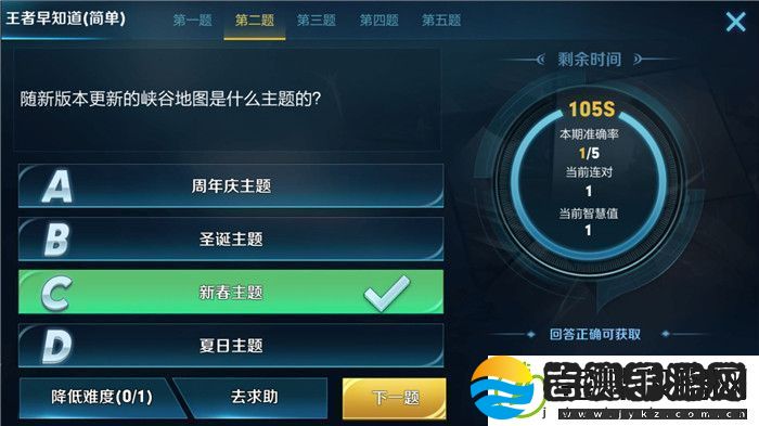 随新版本更新的峡谷地图是什么主题的
