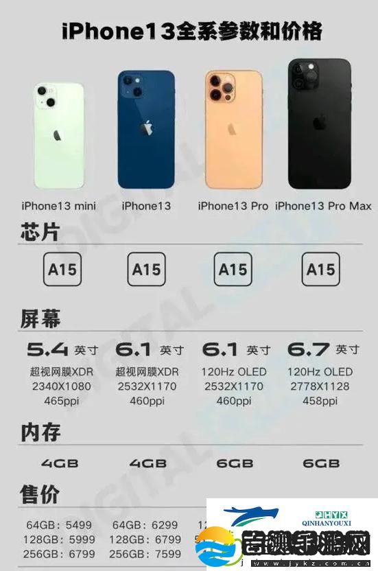疯狂岁月