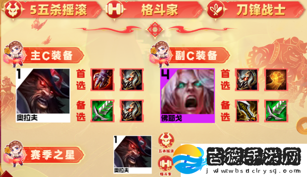 云顶之弈s10血魔奥拉夫阵容推荐