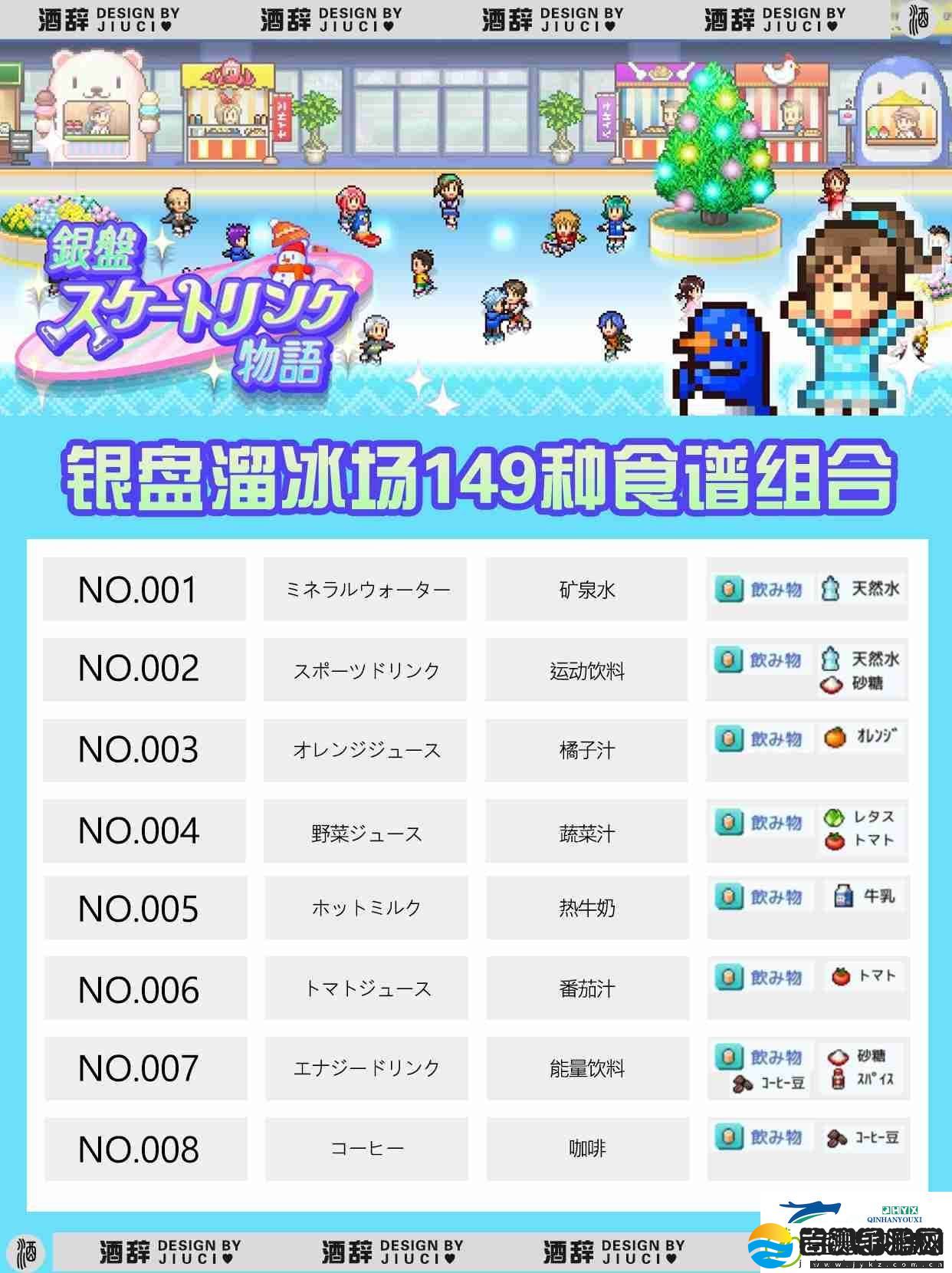 银盘溜冰场物语149种食谱组合配方汇总