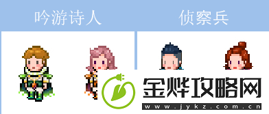 猎魔村物语三转攻略解析