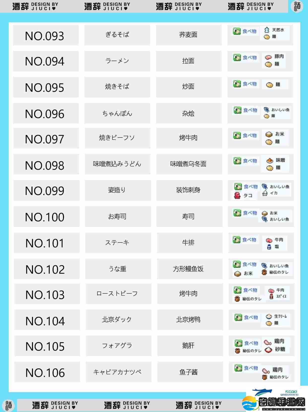 银盘溜冰场物语149种食谱组合配方汇总