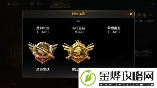 绝地求生刺激战场段位等级有哪些