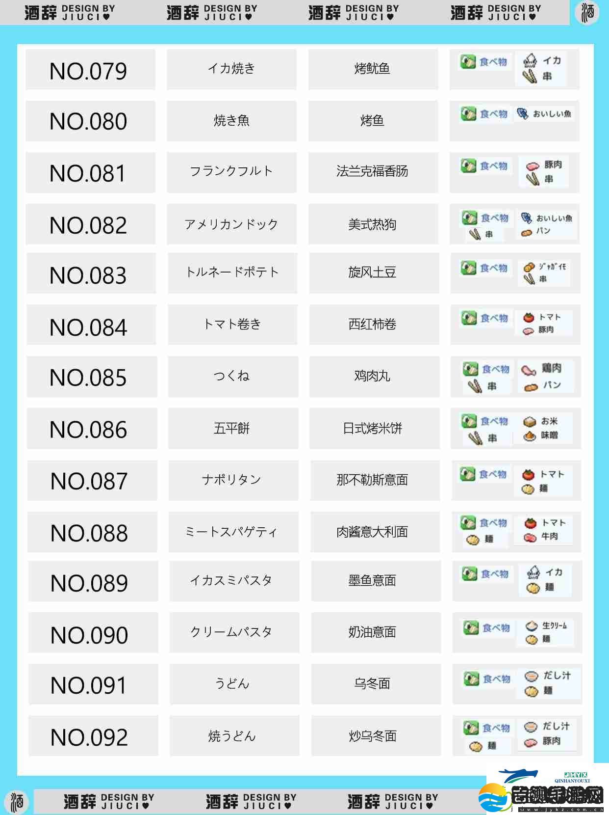 银盘溜冰场物语149种食谱组合配方汇总