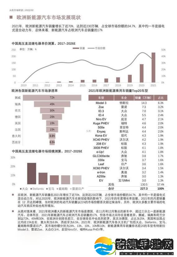 深入分析欧美一二三区市场的动态变化与发展趋势