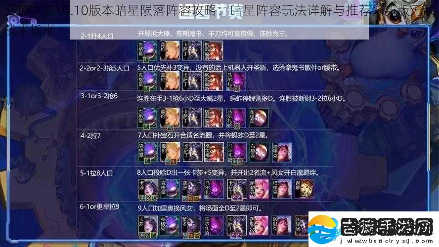 云顶之弈10.10版本暗星陨落阵容攻略