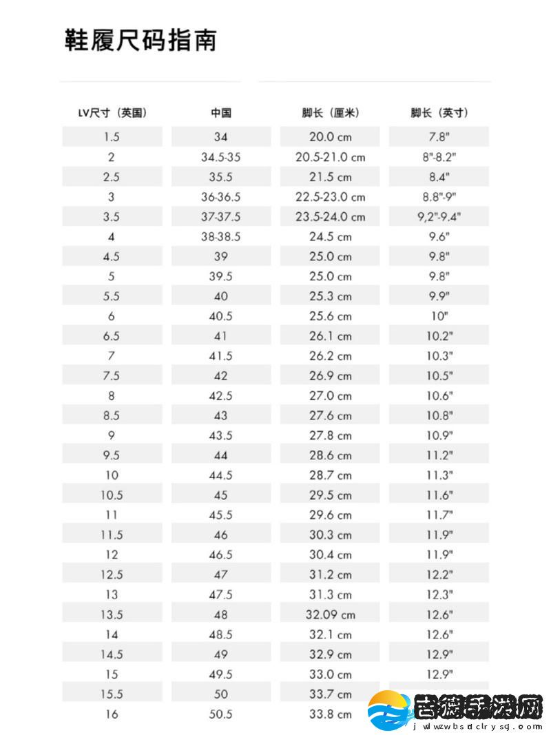 内容丰富欧洲尺码日本尺码美国欧洲lv