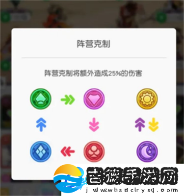 小浣熊百将传克制关系一览