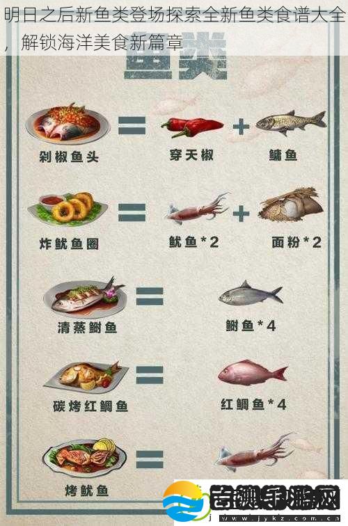 明日之后新鱼类登场探索全新鱼类食谱大全解锁海洋美食新篇章