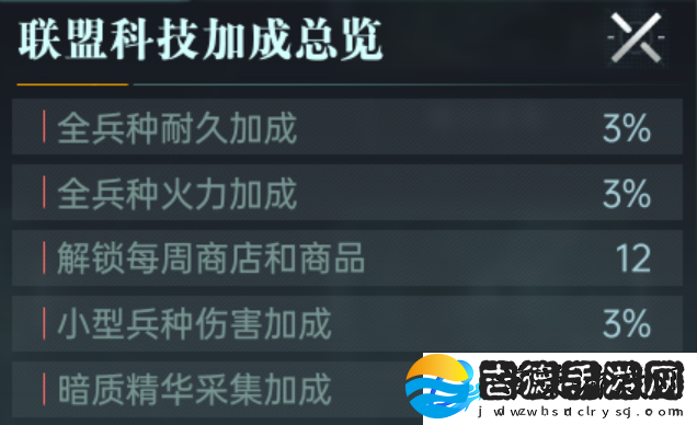 群星纪元联盟玩法介绍