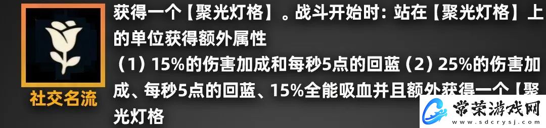 金铲铲之战派对时光机羁绊效果一览