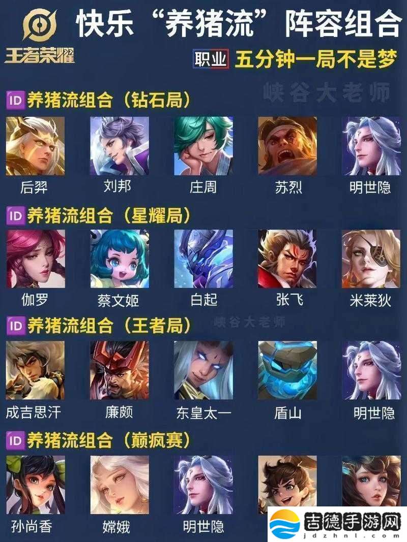 多多自走棋大招流阵容玩法全解析与实战攻略