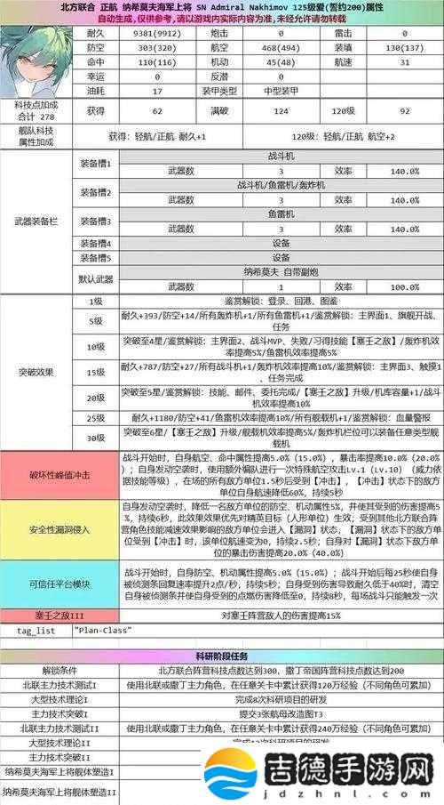 碧蓝航线彩皮科研船吾妻