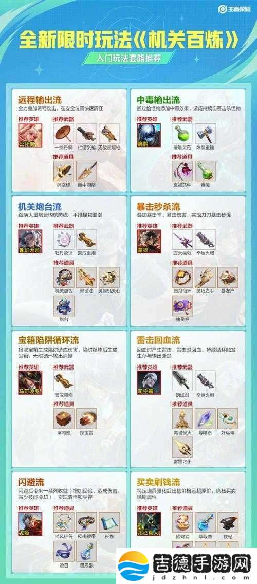 王者荣耀营地结彩活动全面解析