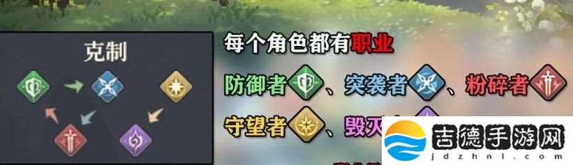 铃兰之剑角色养成攻略