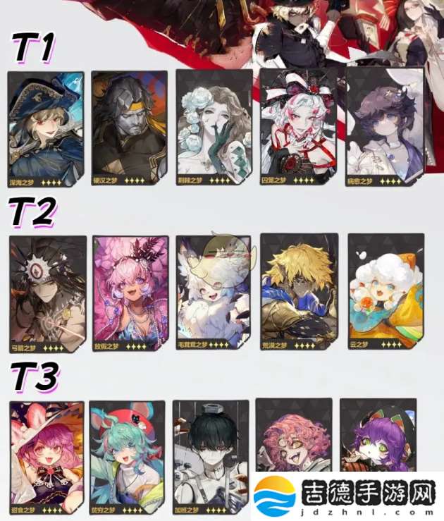 无尽梦回角色强度排行榜一览