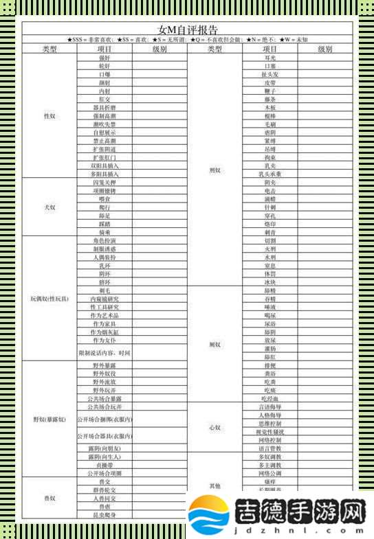“女M”接受度自测表