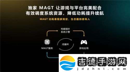 畅快手游选天玑！联发科天玑旗舰芯与永劫无间手游携手打造更强游戏体验