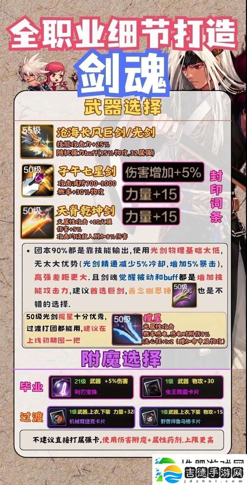 DNF剑魂装备选择全攻略