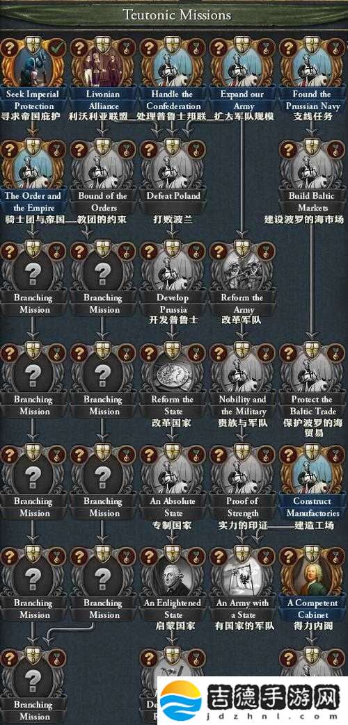 欧陆风云