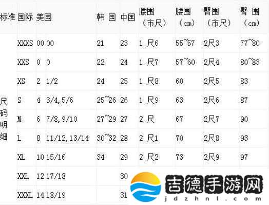欧式尺寸横行霸道美利坚时尚新霸主！
