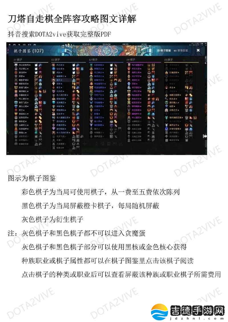 刀塔自走棋深度解析