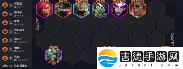 金铲铲之战终身黄铜怎么玩