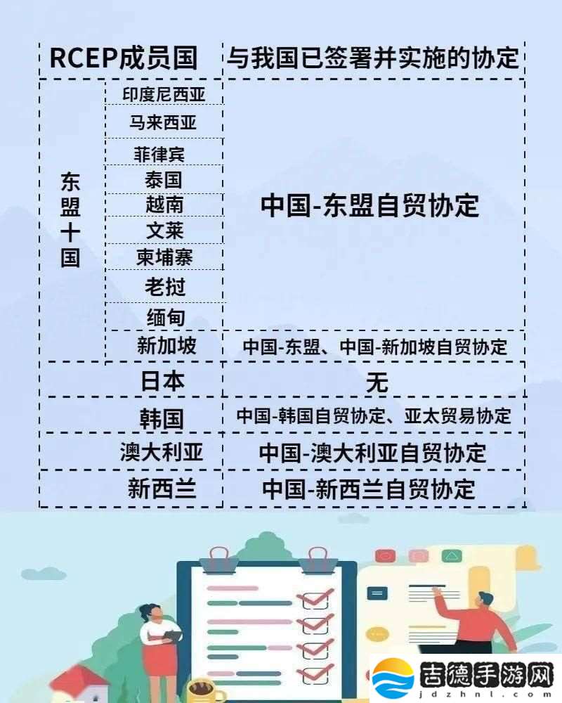 新兴产业的大胆想象