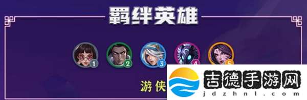 金铲铲之战游戏游侠英雄、阵容、羁绊效果介绍