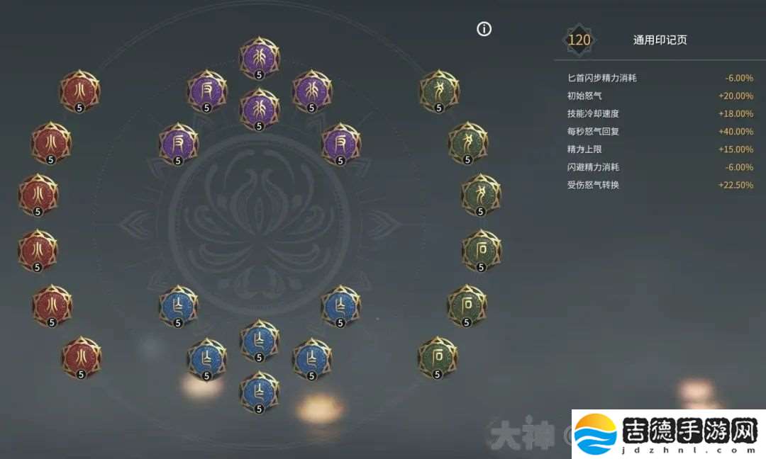 永劫无间特木尔天赋搭配指南