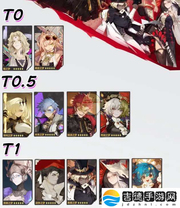 无尽梦回角色强度排行榜一览
